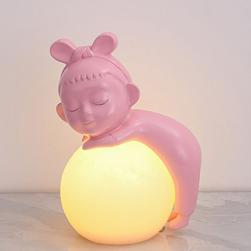 Img